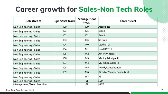 HR Induction PPT - 1 (1) (1)_pages-to-jpg-0032