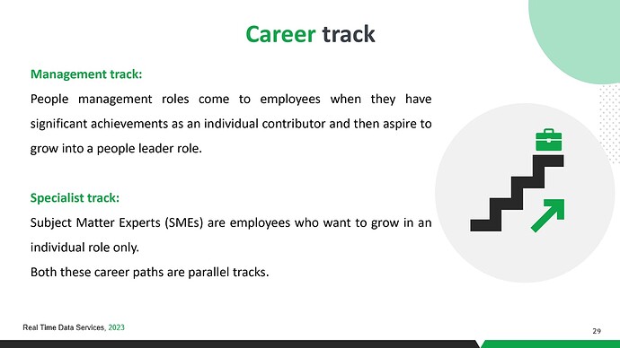 HR Induction PPT - 1 (1) (1)_pages-to-jpg-0025