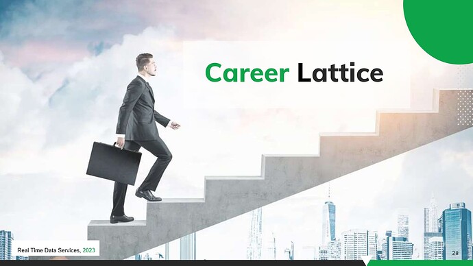 HR Induction PPT - 1 (1) (1)_pages-to-jpg-0024