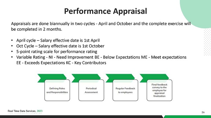 HR Induction PPT - 1 (1) (1)_pages-to-jpg-0022