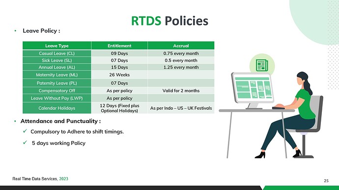 HR Induction PPT - 1 (1) (1)_pages-to-jpg-0021