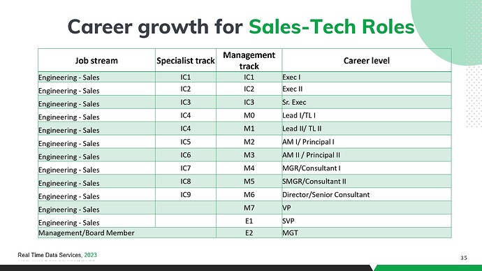 HR Induction PPT - 1 (1) (1)_pages-to-jpg-0031