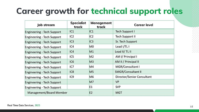 HR Induction PPT - 1 (1) (1)_pages-to-jpg-0028