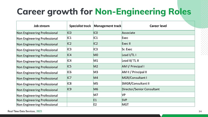 HR Induction PPT - 1 (1) (1)_pages-to-jpg-0030