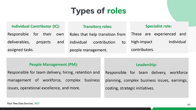 HR Induction PPT - 1 (1) (1)_pages-to-jpg-0026
