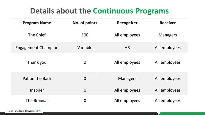 HR Induction PPT - 1 (1) (1)_pages-to-jpg-0040