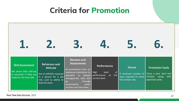 HR Induction PPT - 1 (1) (1)_pages-to-jpg-0023